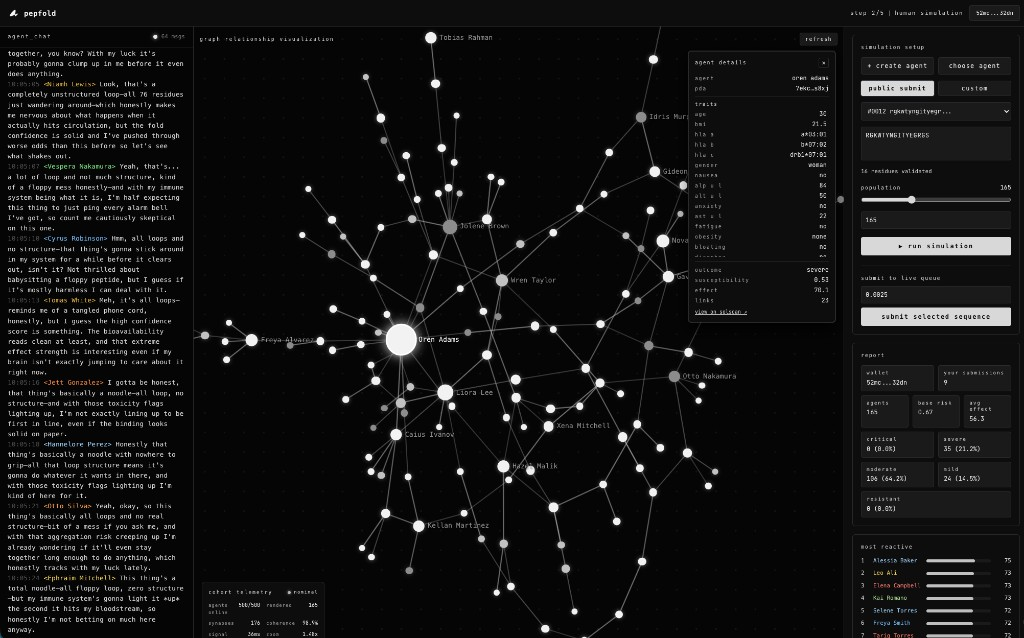 PEPFOLD simulator · 500-agent cohort reacting to a fold